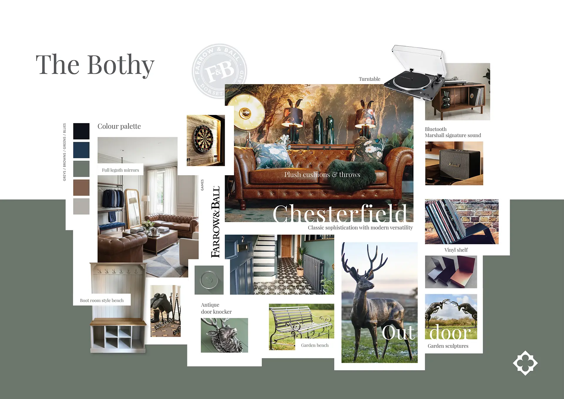 combermere abbey bothy mood board