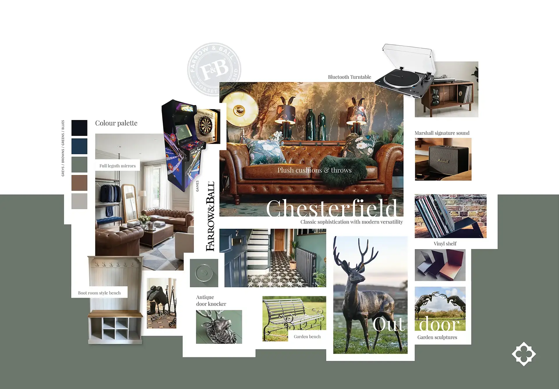 combermere abbey the bothy mood board